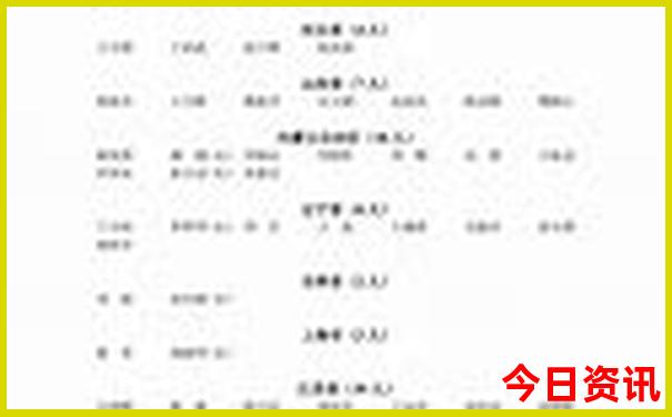 江西十大景点排名